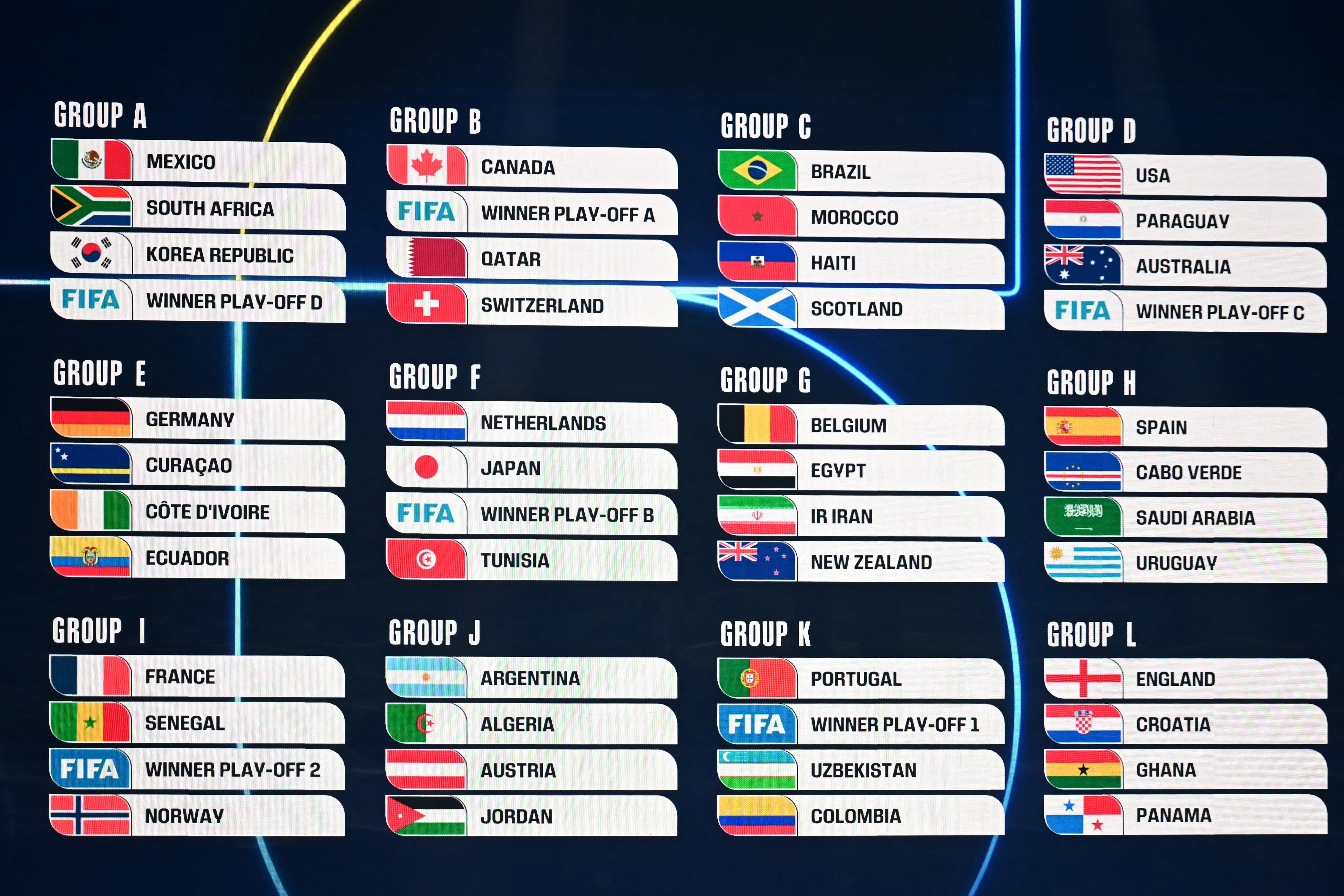 جام جهانی فوتبال , تیم ملی فوتبال ایران , 