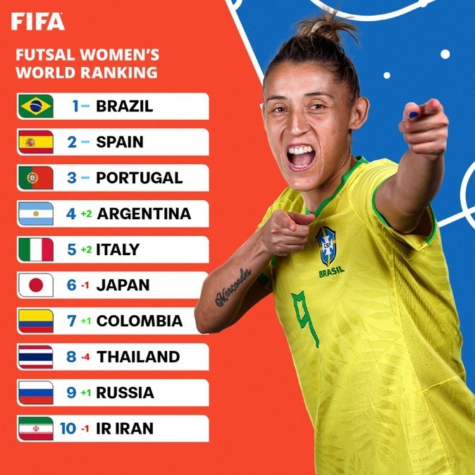 فوتسال , فوتسال ایران , فوتسال بانوان ایران , تیم ملی فوتسال ایران , ورزش بانوان , ورزش بانوان ایران , 