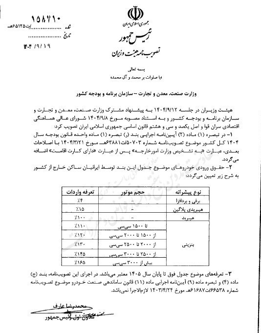 واردات خودرو , خودرو , 