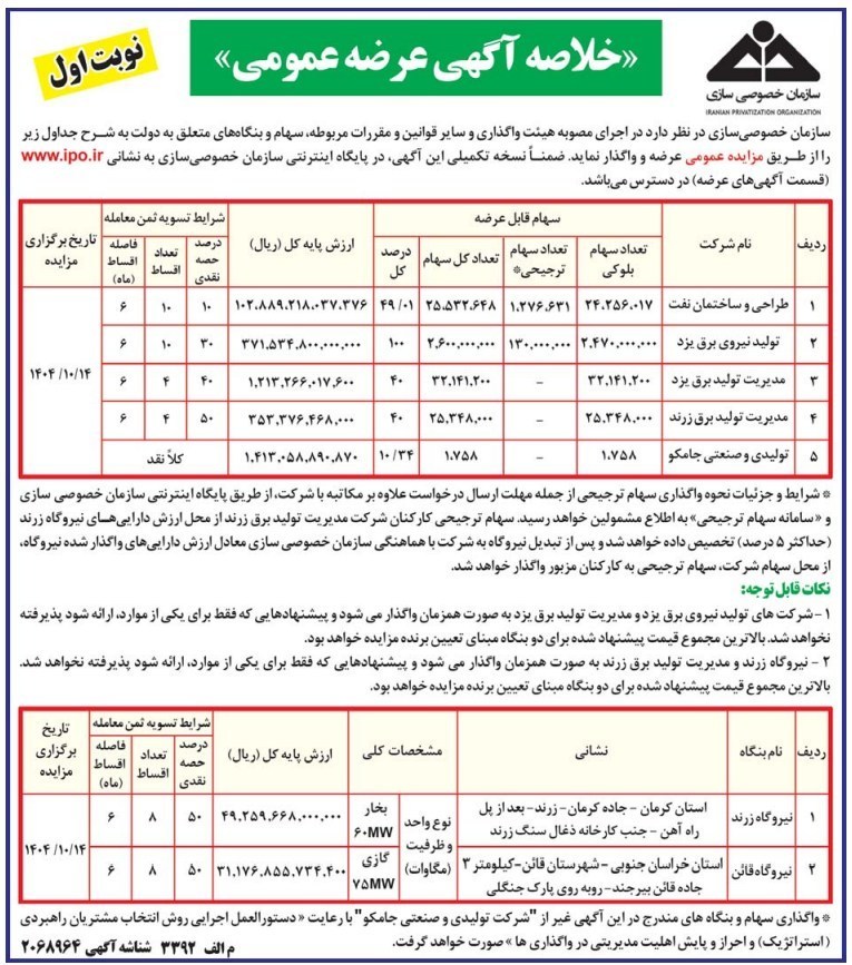 هیئت واگذاری , خصوصی سازی , 
