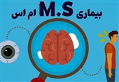 زندگی زیر سایه ام‌اس؛ روایت تلخ 2365 کردستانی از درد، امید و انتظار