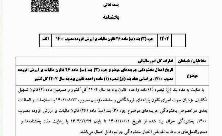 سازمان امور مالیاتی کشور , 