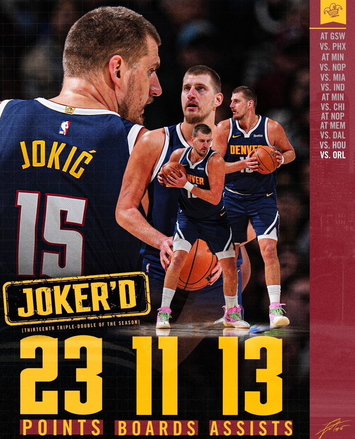 بسکتبال , بسکتبال آمریکا , لیگ NBA , 