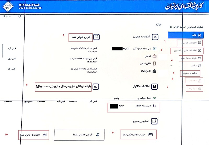 مالیات , اقتصاد , شفافیت , 