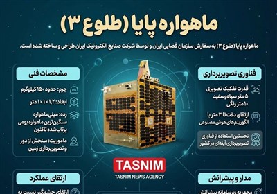 فردا؛ رونمایی از تصاویر ماهواره ایرانی پایا برای نخستینبار