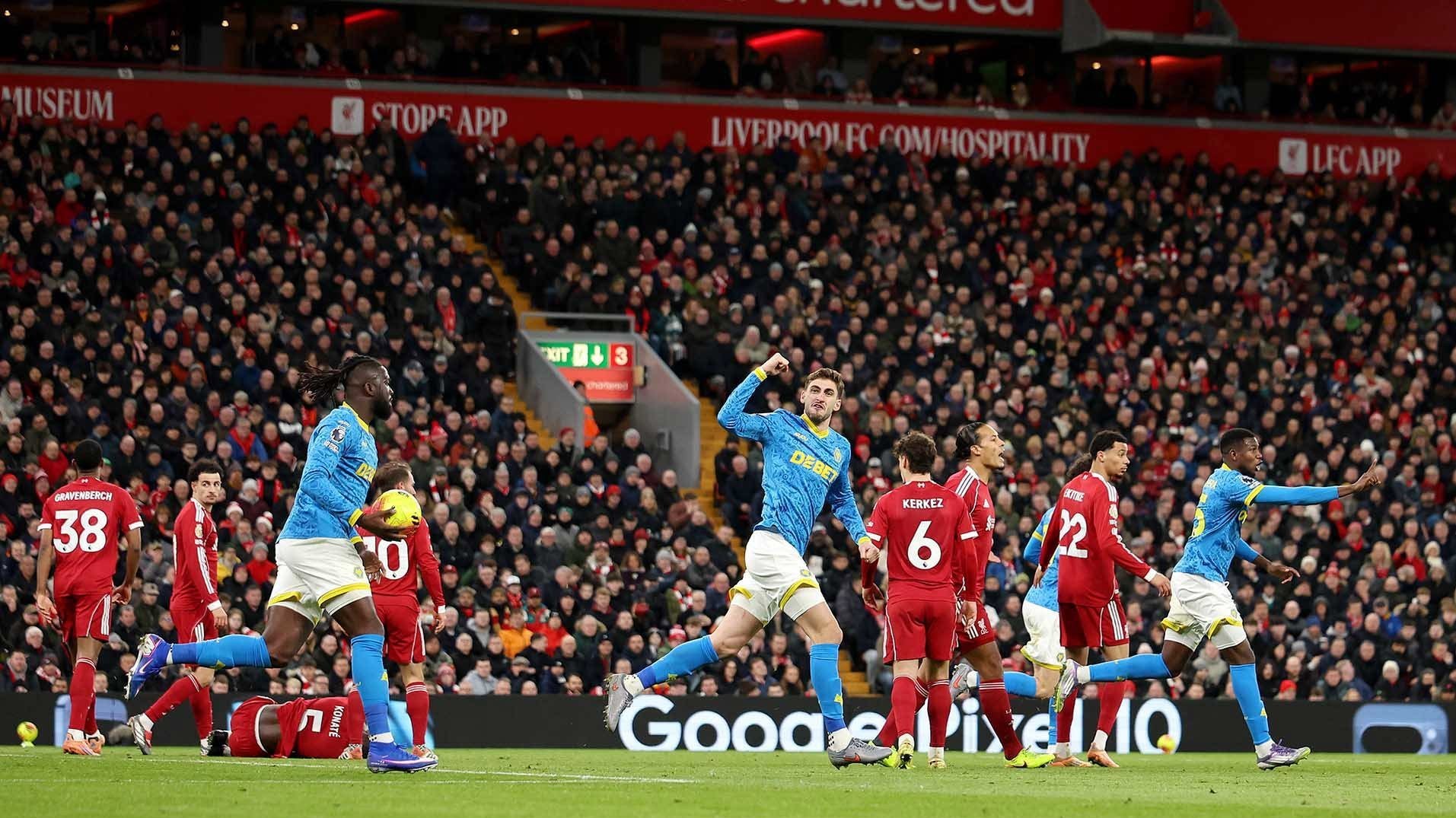 لیگ برتر فوتبال انگلیس ,