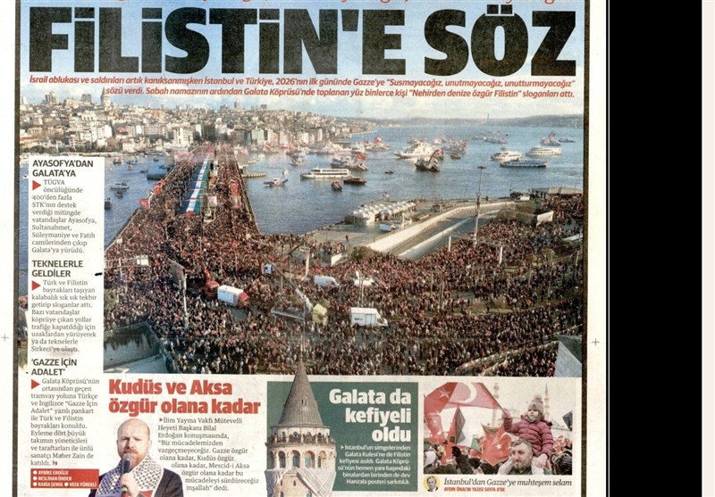 کشور ترکیه , 