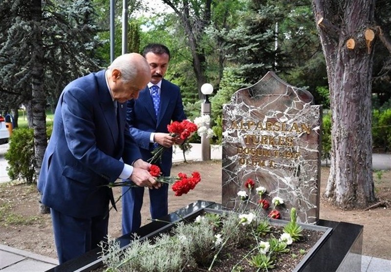 کشور ترکیه ,