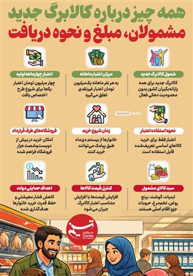 اینفوگرافیک/ همه چیز درباره کالابرگ جدید/ مشمولان، مبلغ و نحوه دریافت