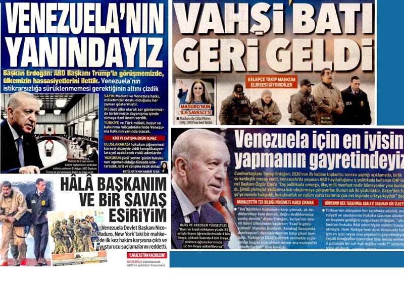 کشور ترکیه , 