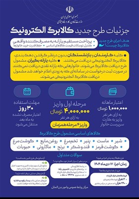 اینفوگراف/جزئیات اجرای طرح جدید کالابرگ الکترونیک