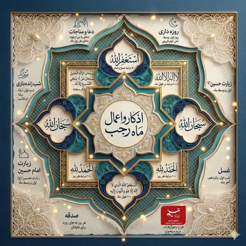 ماه رجب , دعا , 