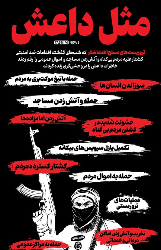 اینفوگرافیک/ مثل داعش