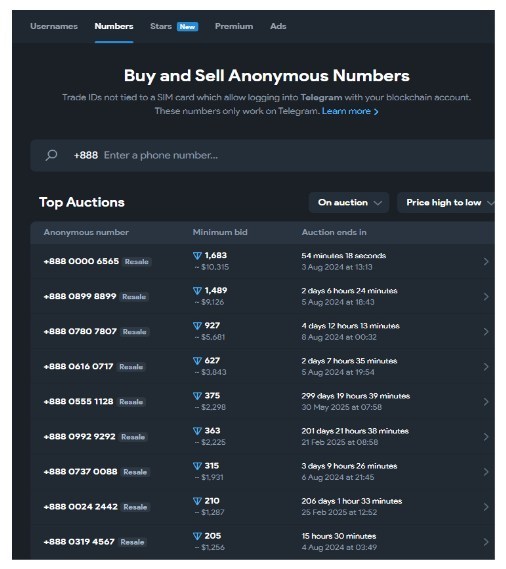 پیام‌رسان تلگرام | تلگرام , 