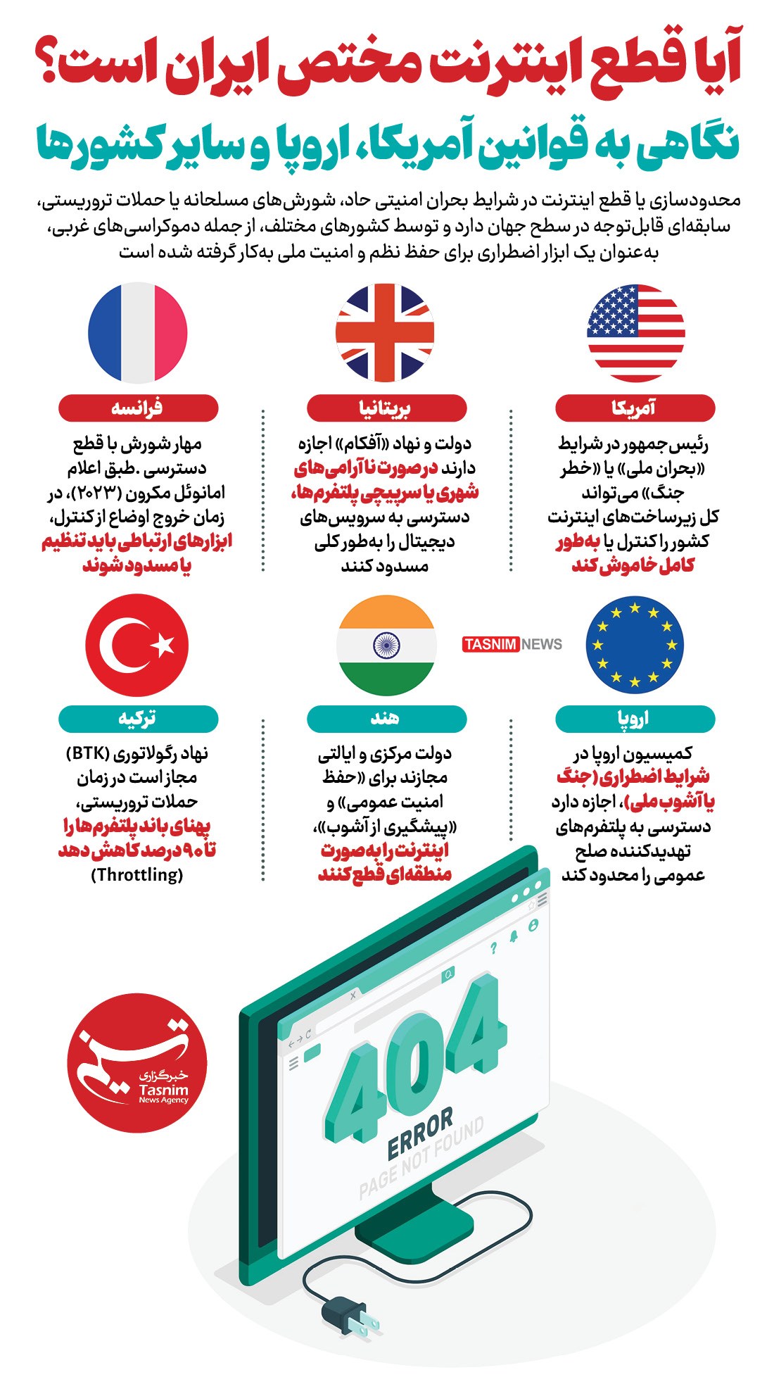 اغتشاشات 1404 , 