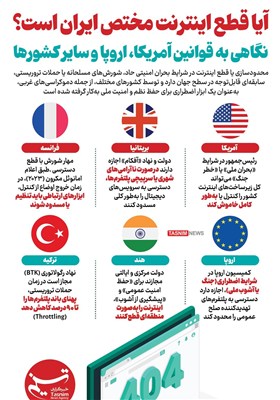 اینفوگرافیک/ آیا قطع اینترنت مختص ایران است؟ نگاهی به قوانین آمریکا، اروپا و سایر کشورها