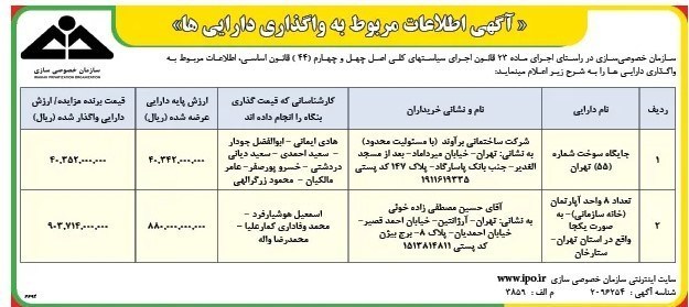 اقتصاد , خصوصی سازی , 