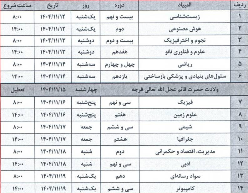 المپیاد , وزارت آموزش و پرورش , 
