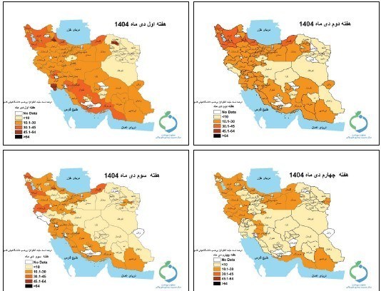 وزارت بهداشت , بهداشت و درمان , آنفلوانزا , 