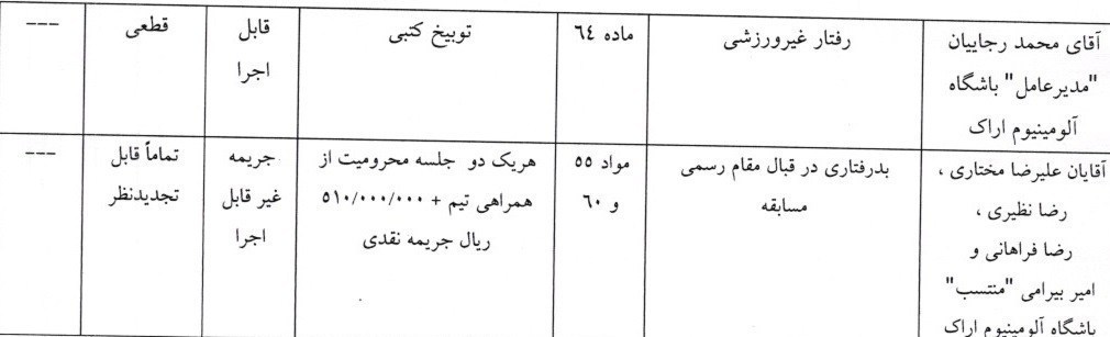 مازیار زارع , 