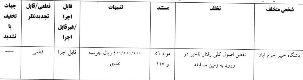 مازیار زارع , 
