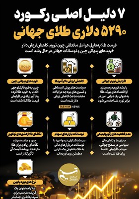 اینفوگرافیک/ 7 دلیل اصلی رکورد 5290دلاری طلای جهانی