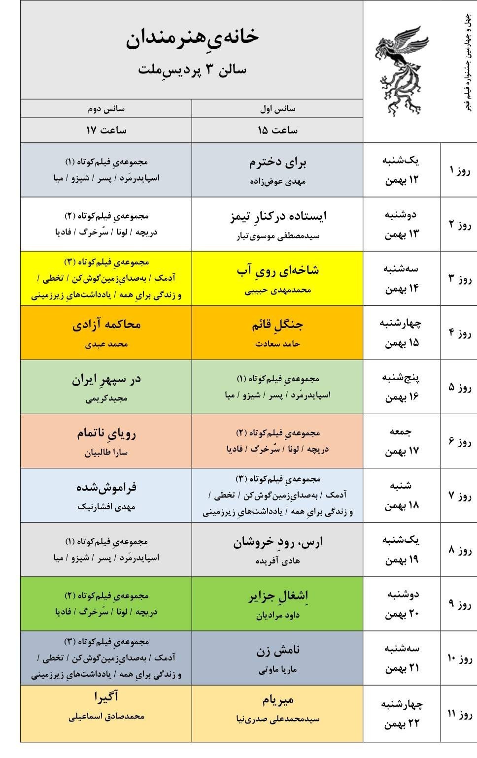 جشنواره فیلم فجر , 