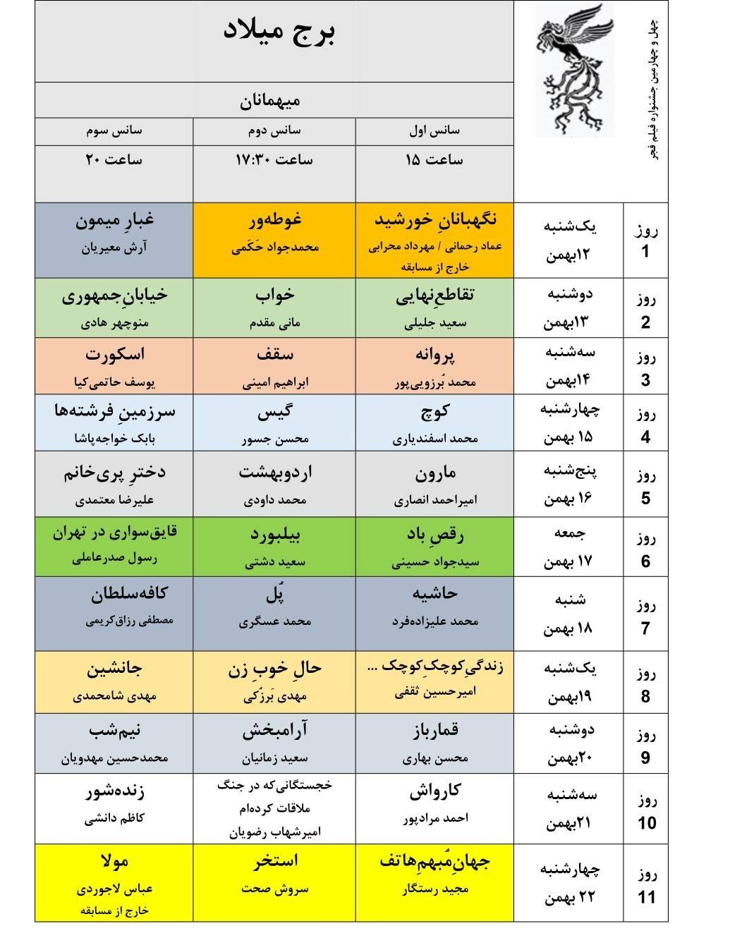 جشنواره فیلم فجر , 