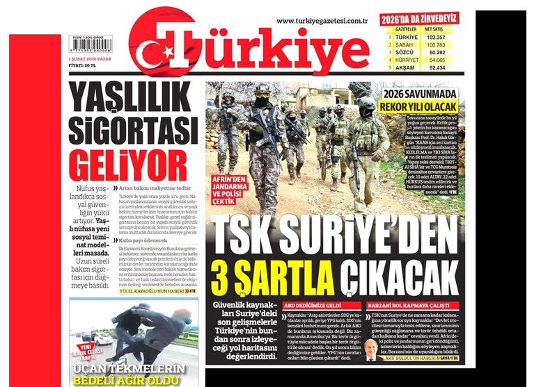 کشور ترکیه , کشور سوریه ,