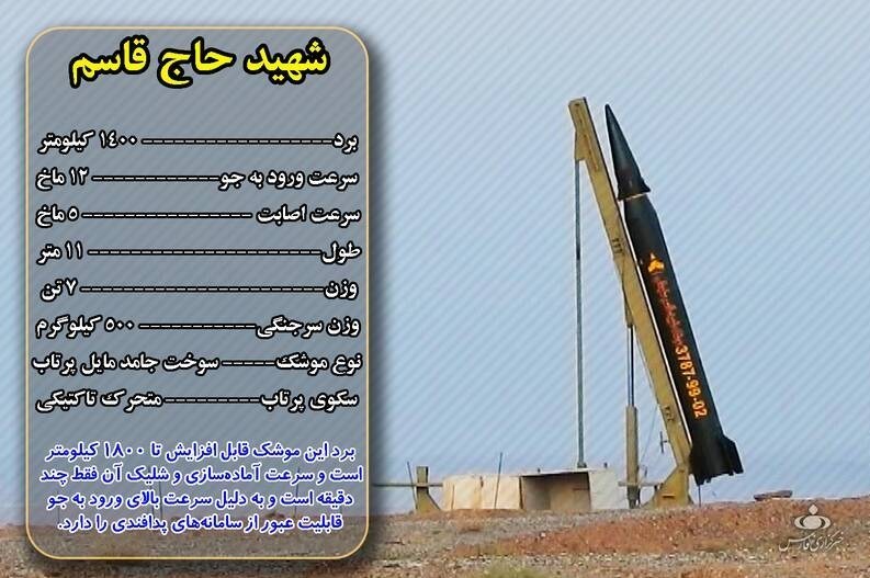 موشک بالستیک ,