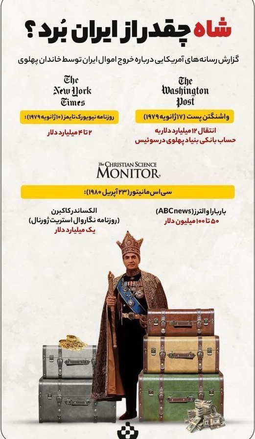 رضاخان پهلوی , محمدرضا پهلوی , 