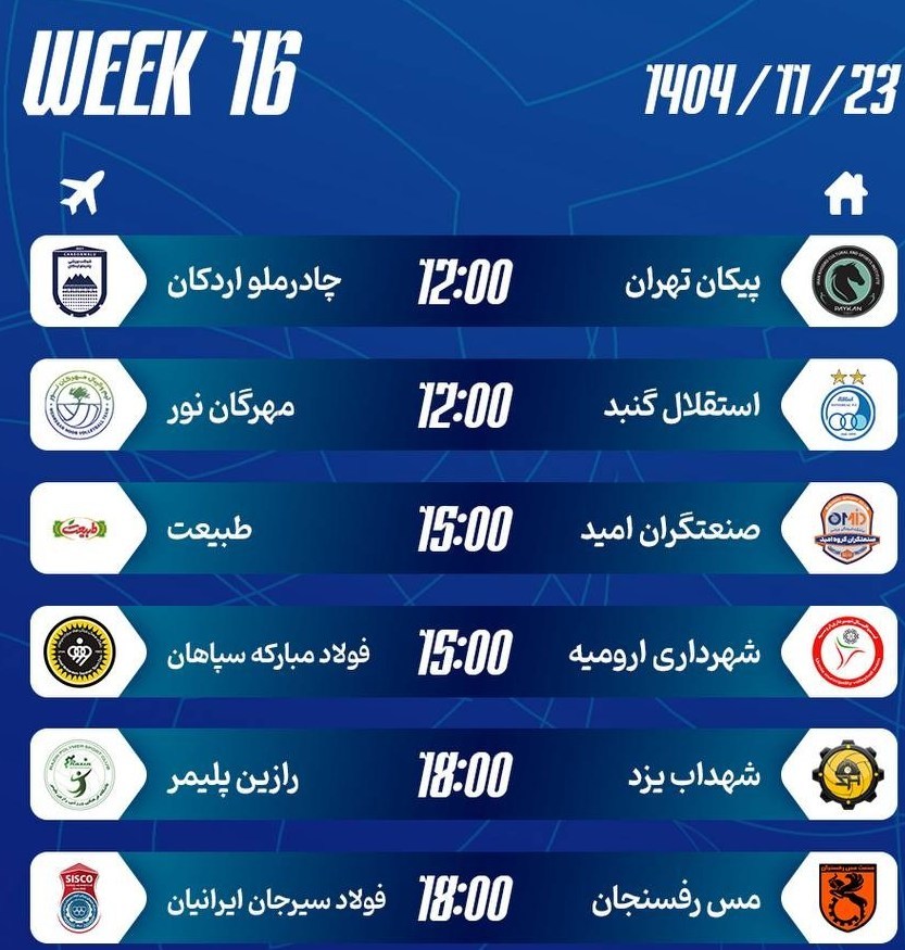 والیبال , والیبال ایران , لیگ برتر والیبال , 