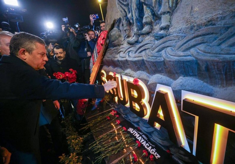 کشور ترکیه , 