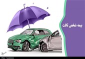 بیمه در تله رشد اسمی؛ فروش بالا رفت، نارضایتی ماند