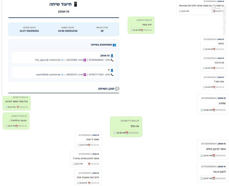 بنیامین نتانیاهو , رژیم صهیونیستی (اسرائیل) , گروه هکری حنظله , 