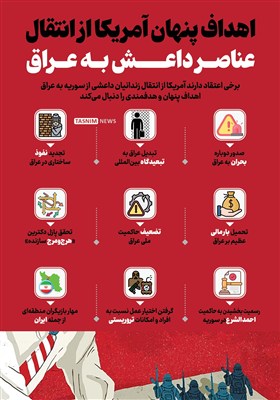اینفوگرافیک/ اهداف پنهان آمریکا از انتقال عناصر داعش به عراق