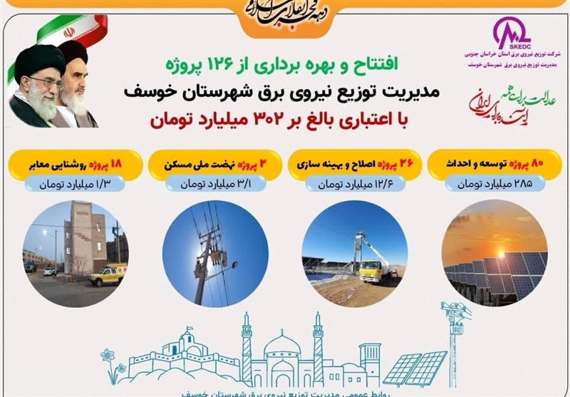 اخبار استان خراسان جنوبی , دهه فجر انقلاب اسلامی , 