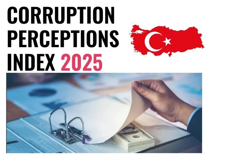 کشور ترکیه , 