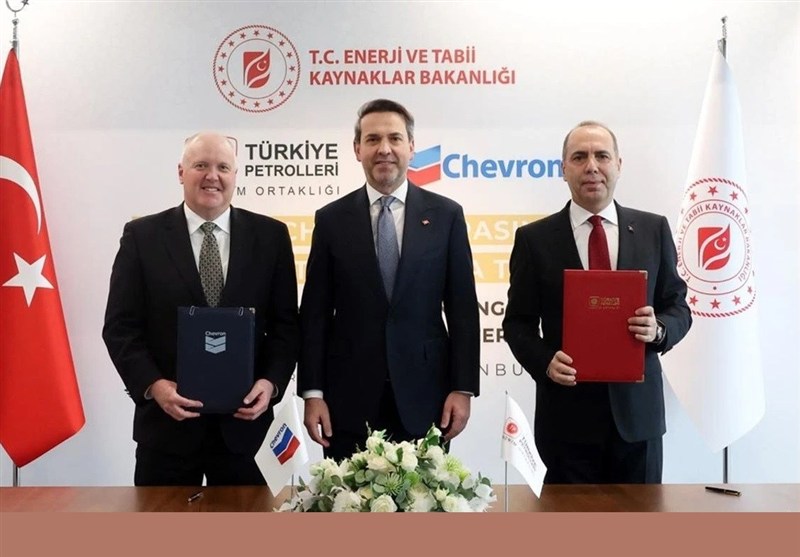 کشور ترکیه ,