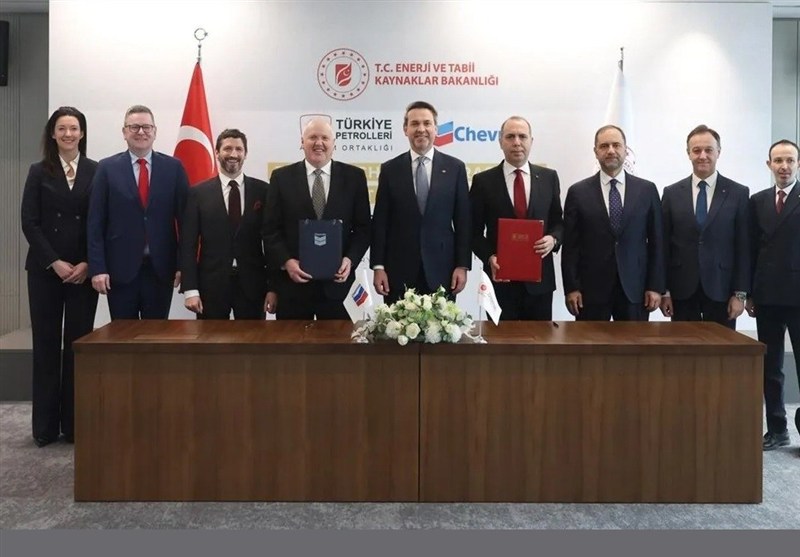 کشور ترکیه ,