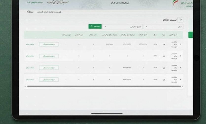 سازمان امور مالیاتی کشور ,