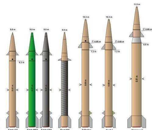 موشک , کشور آمریکا , سپاه پاسداران | سپاه ,