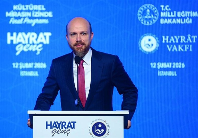 کشور ترکیه , 