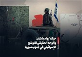 حرکة 'رواد باشان' والوجه الحقیقی للتوسّع الإسرائیلی فی جنوب سوریا