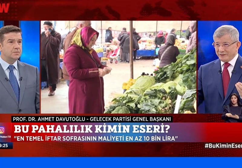 کشور ترکیه , 