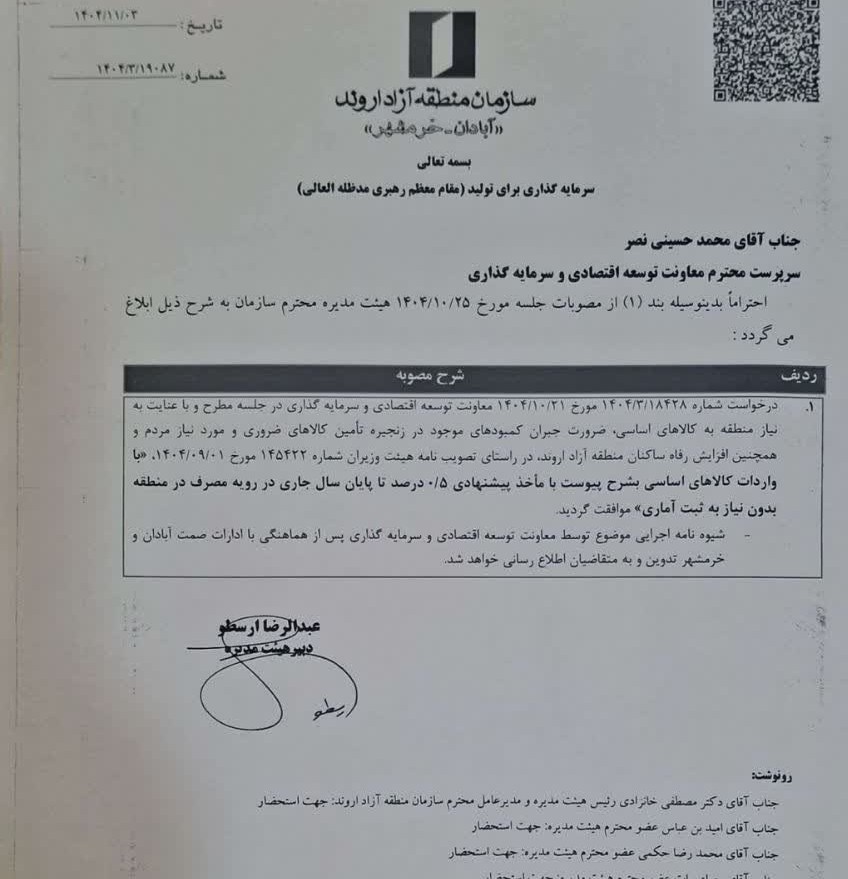 شورای عالی مناطق آزاد و ویژه اقتصادی , گمرک , 