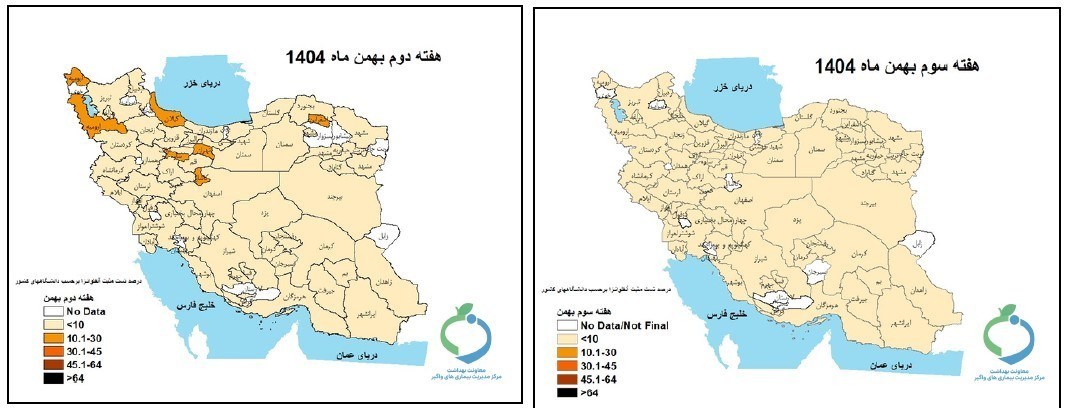 آنفلوانزا , وزارت بهداشت , بهداشت و درمان ,