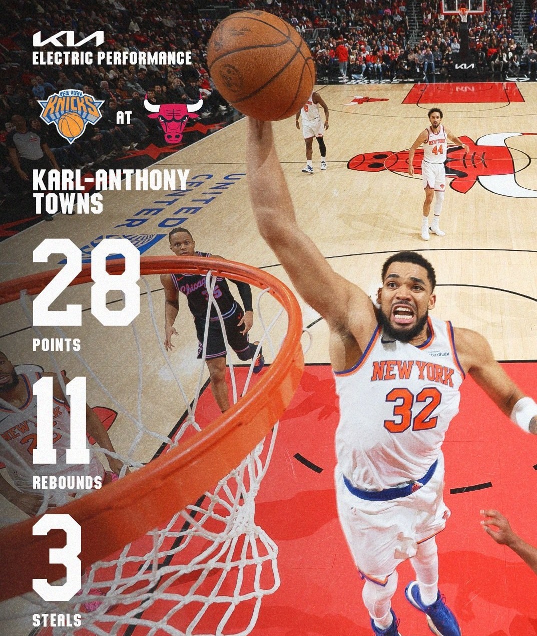 بسکتبال , بسکتبال آمریکا , لیگ NBA ,