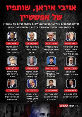 אויבי איראן, שותפיו של אפשטיין