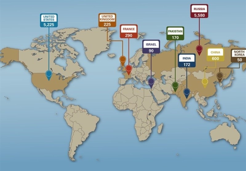 کشور ترکیه , 